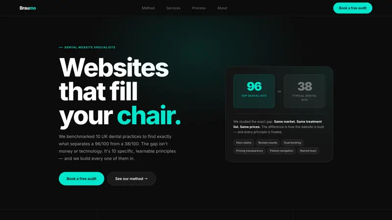 Braumo — conversion-first website design for UK dental practices