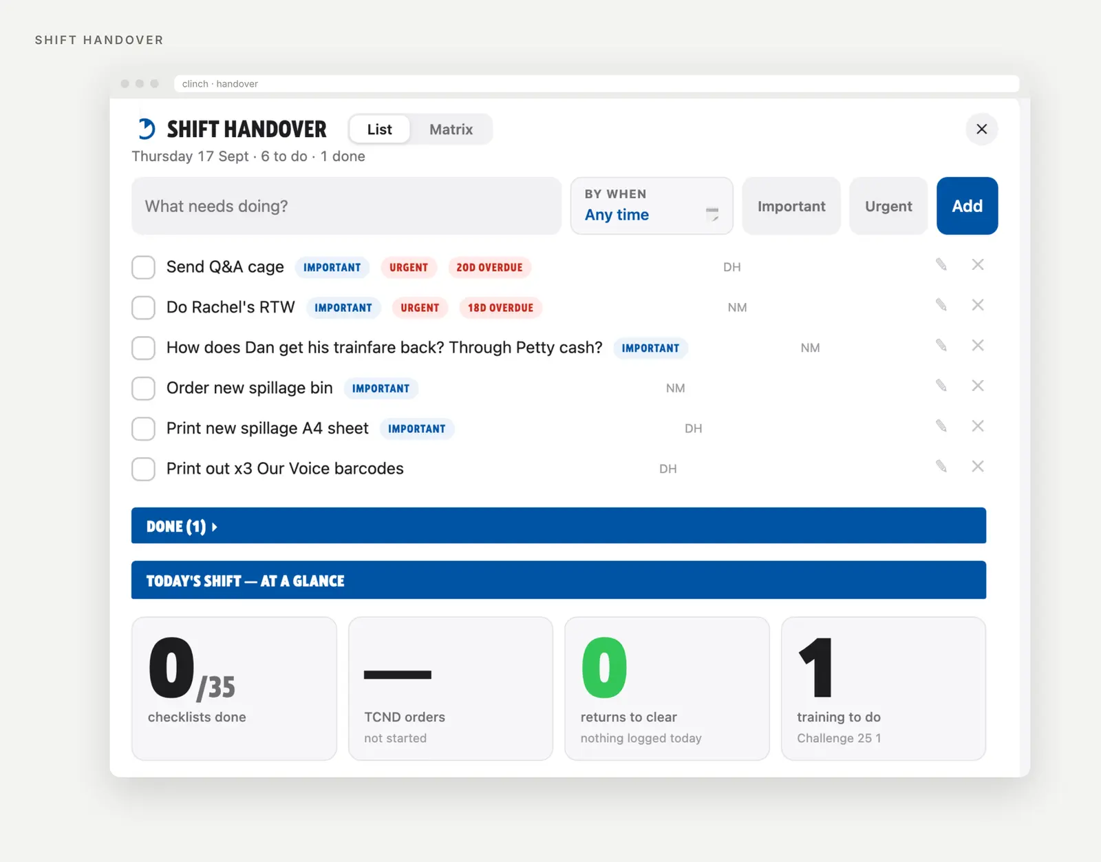 The Clinch handover: a shared action list with importance and urgency flags, an overdue counter on each job, owner initials and a four-tile shift summary