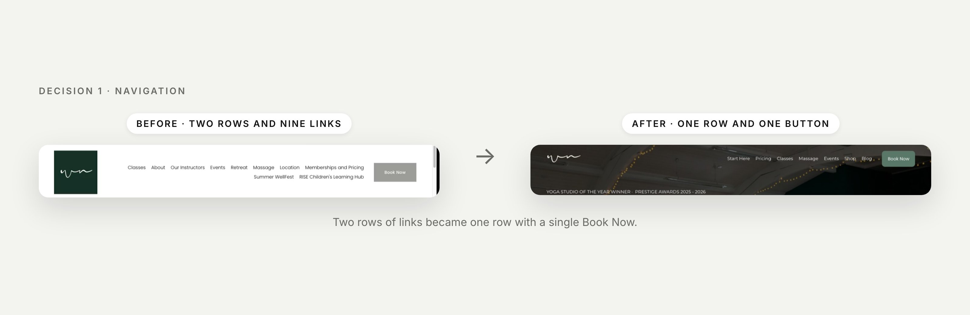 Before: two rows of nine navigation links. After: one row and a single Book Now button.